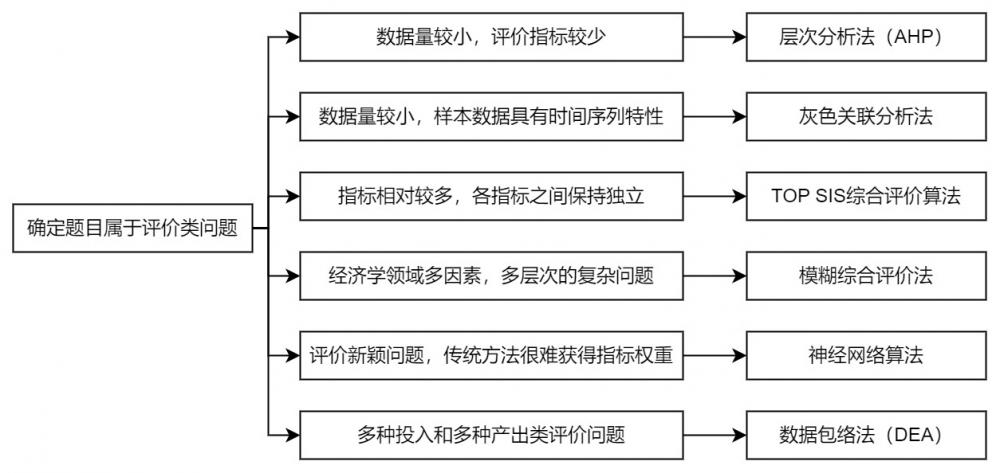 流程圖1.jpg